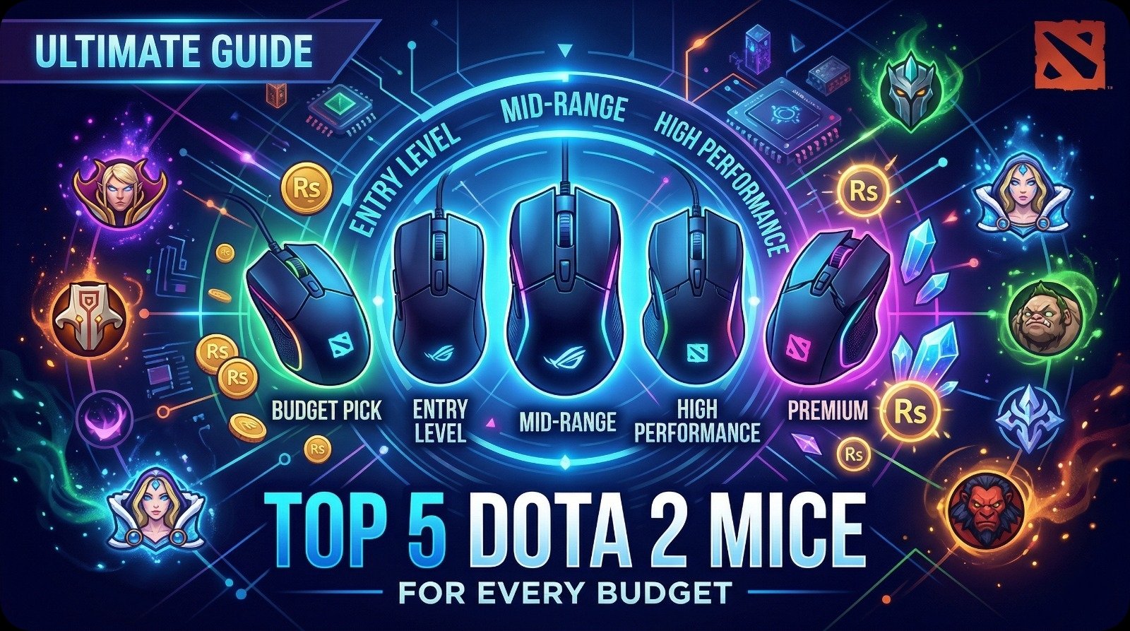 Best mouse for Dota 2 with high precision sensor ergonomic gaming mouse for fast clicks and accurate control