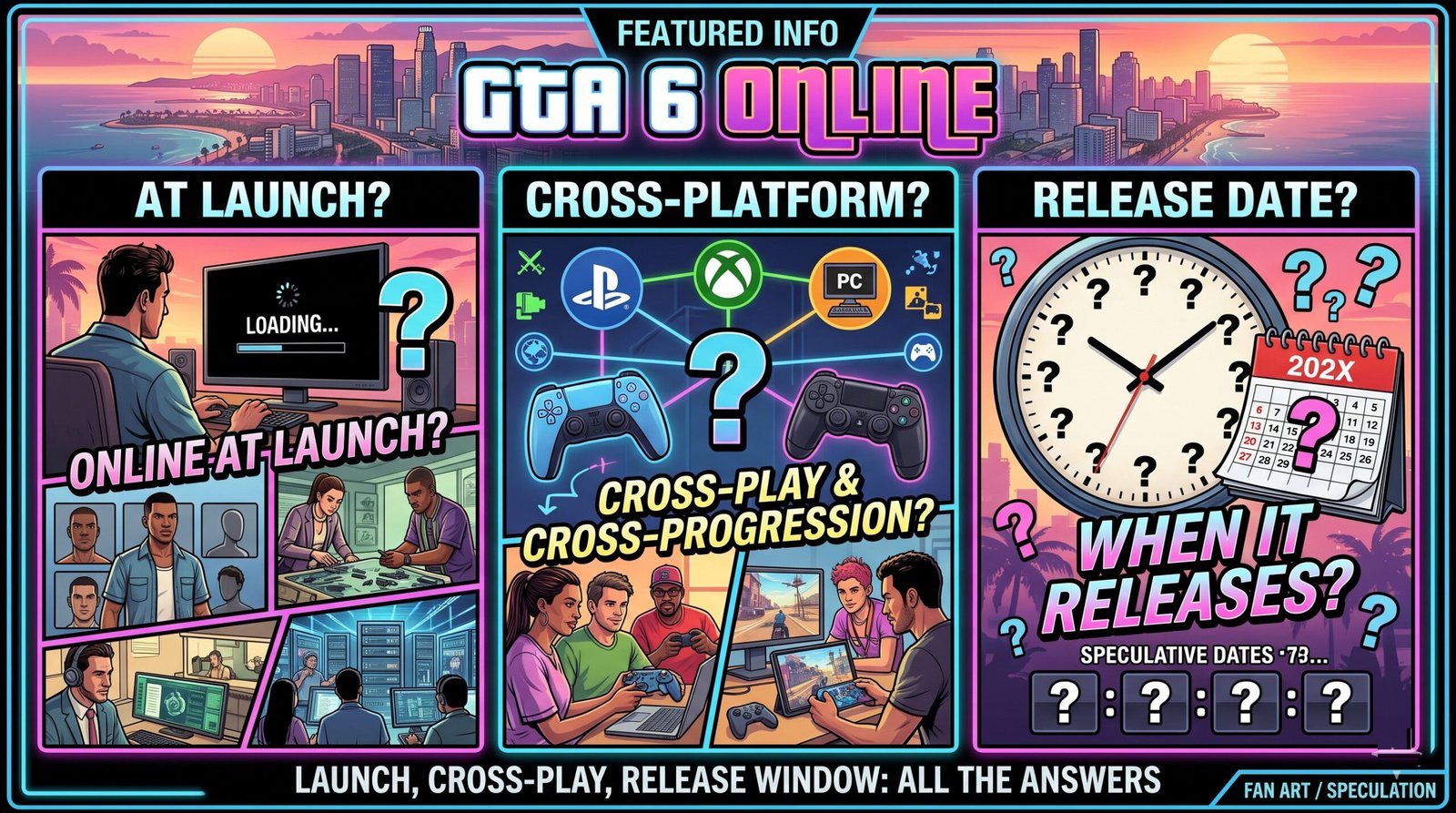 GTA 6 Online multiplayer featuring cross-platform gameplay, online modes, and launch details for PS5, Xbox, and PC