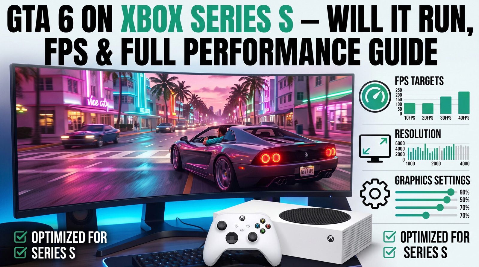 GTA 6 on Xbox Series S performance guide showing FPS, graphics settings, and gameplay performance